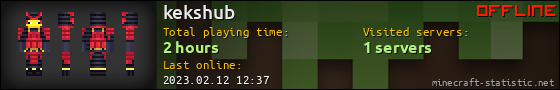 kekshub userbar 560x90