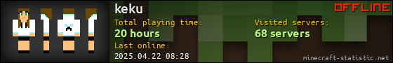 keku userbar 560x90
