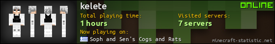kelete userbar 560x90