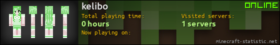 kelibo userbar 560x90