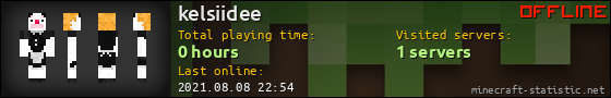 kelsiidee userbar 560x90
