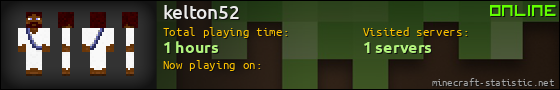 kelton52 userbar 560x90