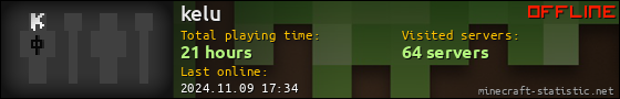 kelu userbar 560x90