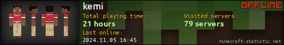 kemi userbar 560x90