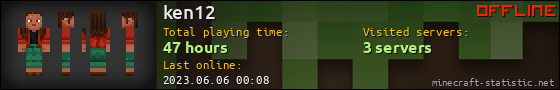 ken12 userbar 560x90