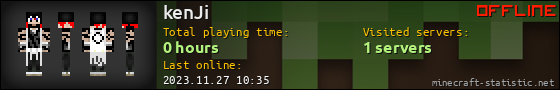 kenJi userbar 560x90