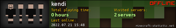 kendi userbar 560x90