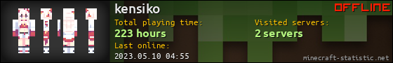 kensiko userbar 560x90