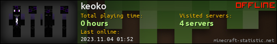 keoko userbar 560x90