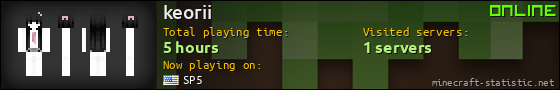 keorii userbar 560x90