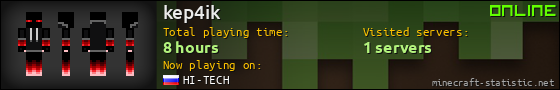 kep4ik userbar 560x90