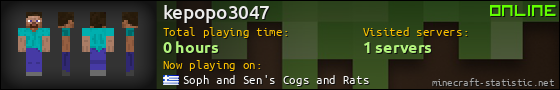 kepopo3047 userbar 560x90