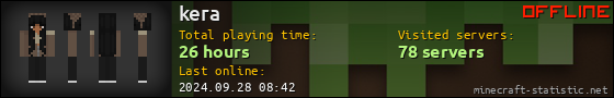 kera userbar 560x90