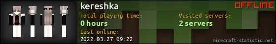 kereshka userbar 560x90