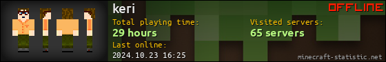 keri userbar 560x90