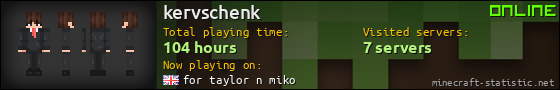 kervschenk userbar 560x90