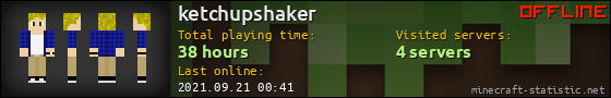 ketchupshaker userbar 560x90