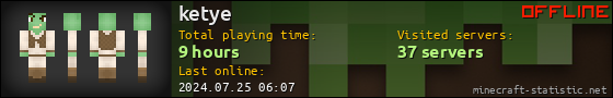 ketye userbar 560x90