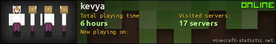 kevya userbar 560x90