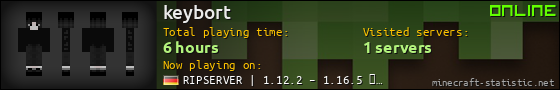 keybort userbar 560x90
