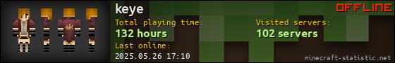 keye userbar 560x90