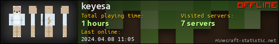 keyesa userbar 560x90