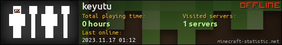 keyutu userbar 560x90