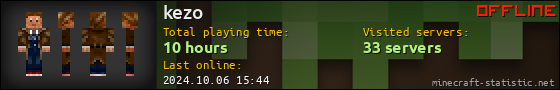kezo userbar 560x90