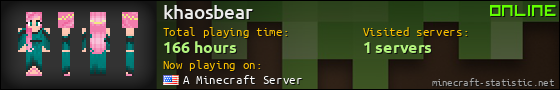 khaosbear userbar 560x90