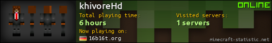 khivoreHd userbar 560x90