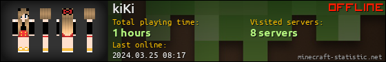 kiKi userbar 560x90