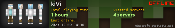 kiVi userbar 560x90