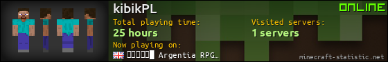 kibikPL userbar 560x90