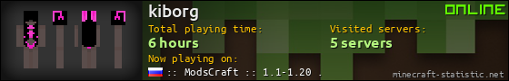 kiborg userbar 560x90
