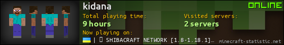 kidana userbar 560x90