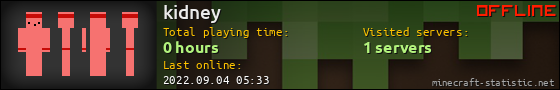kidney userbar 560x90