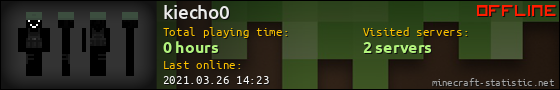 kiecho0 userbar 560x90