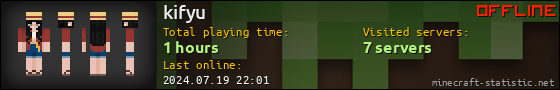 kifyu userbar 560x90