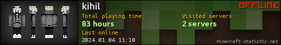 kihil userbar 560x90