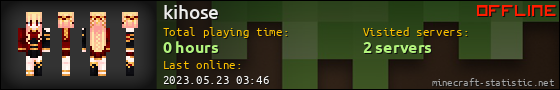 kihose userbar 560x90