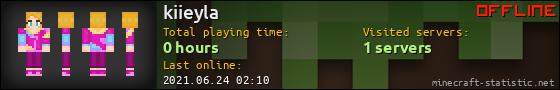 kiieyla userbar 560x90