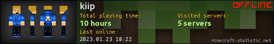 kiip userbar 560x90
