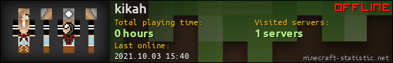 kikah userbar 560x90