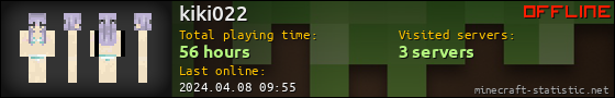 kiki022 userbar 560x90