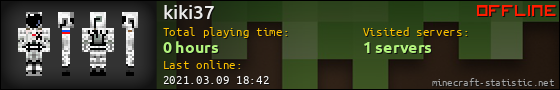 kiki37 userbar 560x90