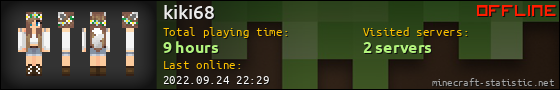 kiki68 userbar 560x90