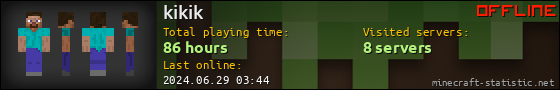 kikik userbar 560x90
