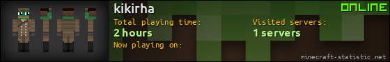 kikirha userbar 560x90