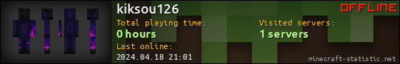 kiksou126 userbar 560x90