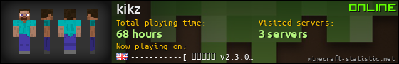 kikz userbar 560x90